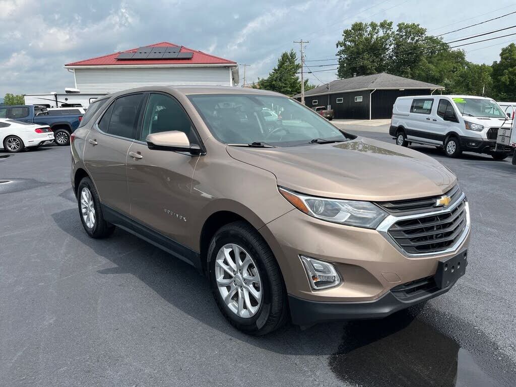 2018 CHEVROLET Equinox