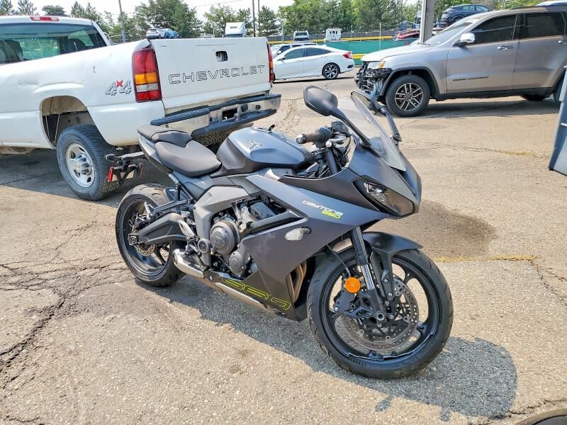 2025 TRIUMPH Daytona