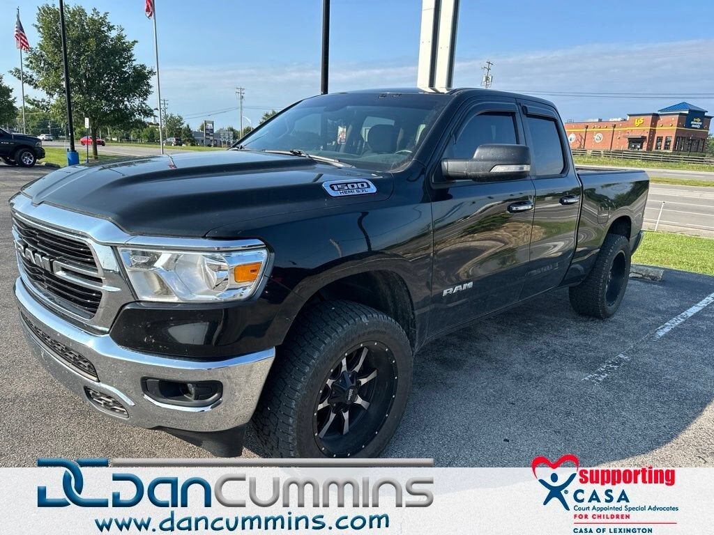 2020 RAM 1500