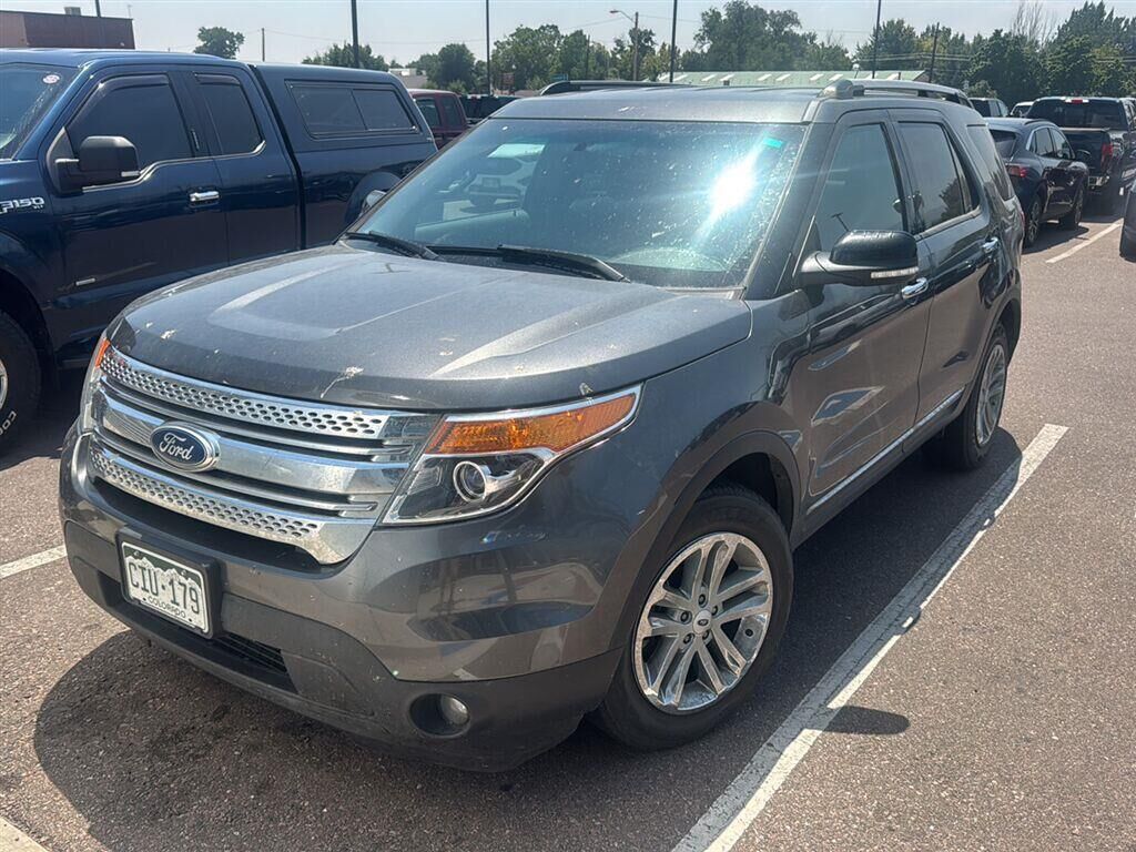 2015 FORD Explorer