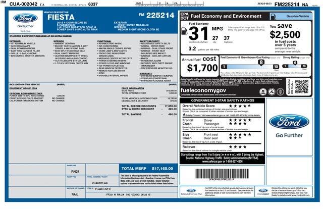 2015 FORD Fiesta