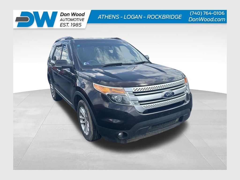 2013 FORD Explorer