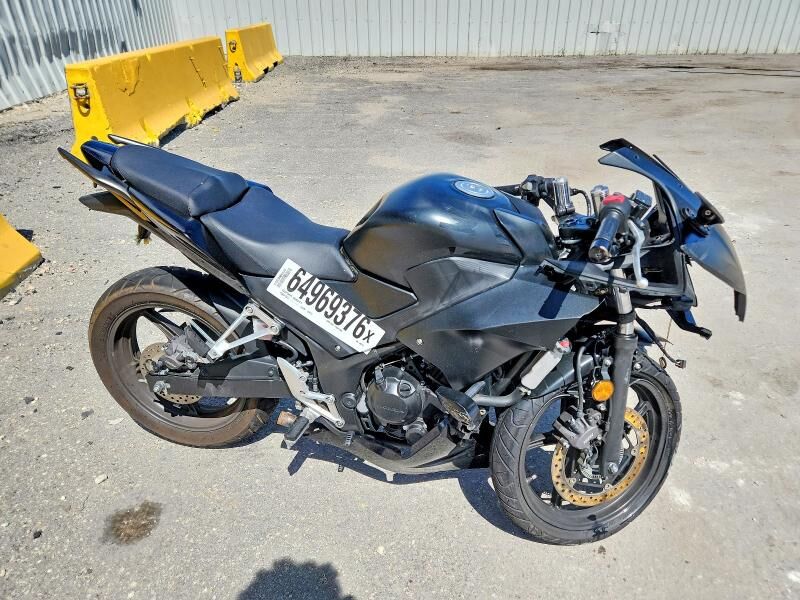 2015 HONDA CB