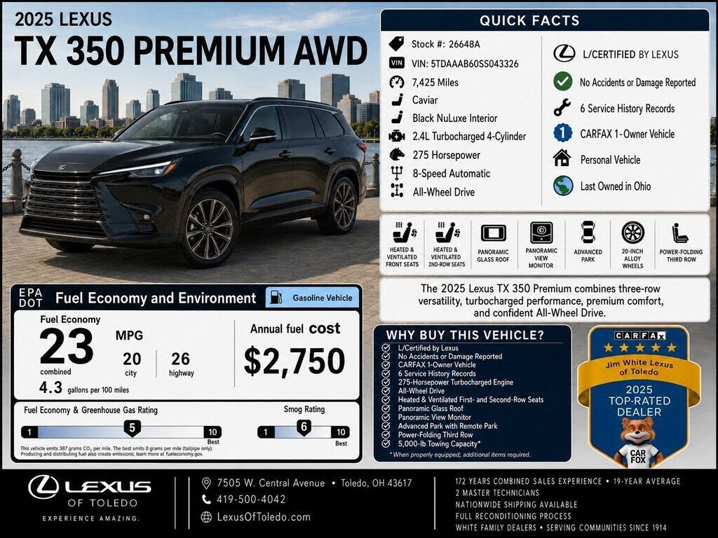2025 LEXUS TX
