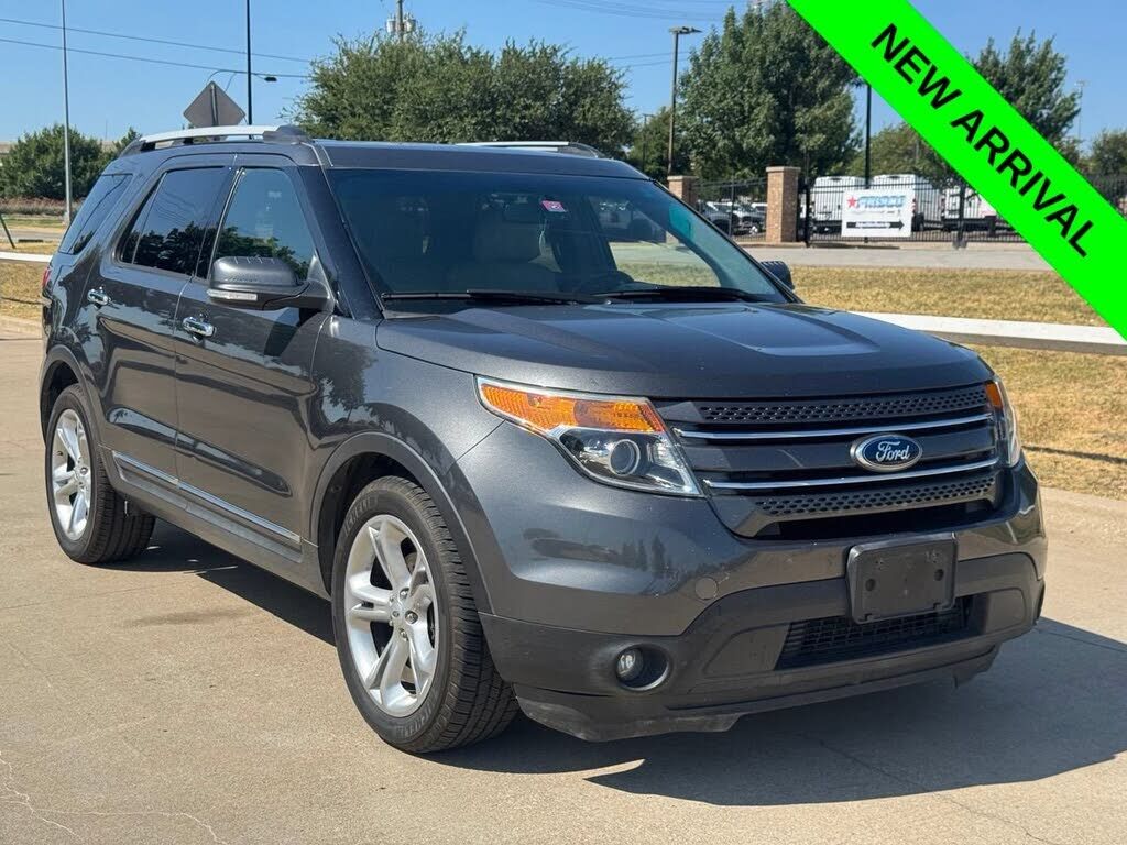 2015 FORD Explorer
