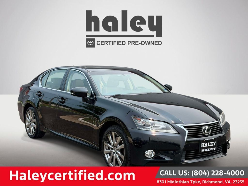 2015 LEXUS GS