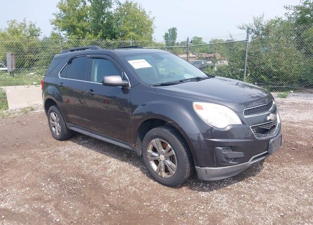 2015 CHEVROLET Equinox