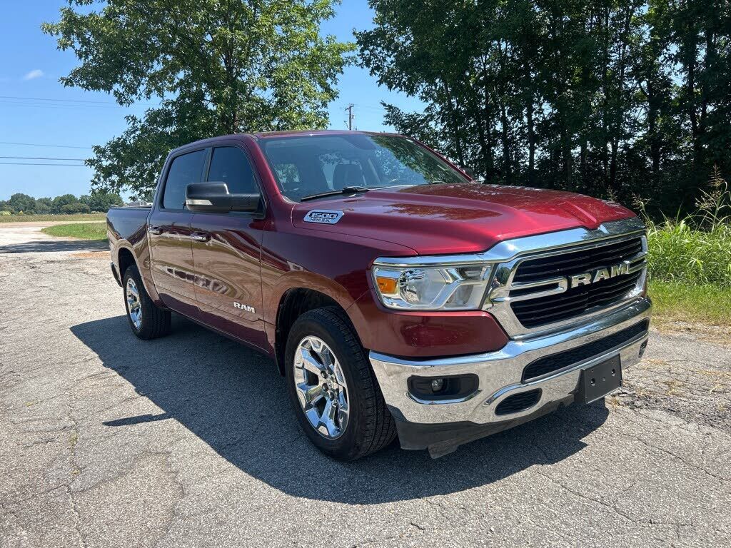 2020 RAM 1500