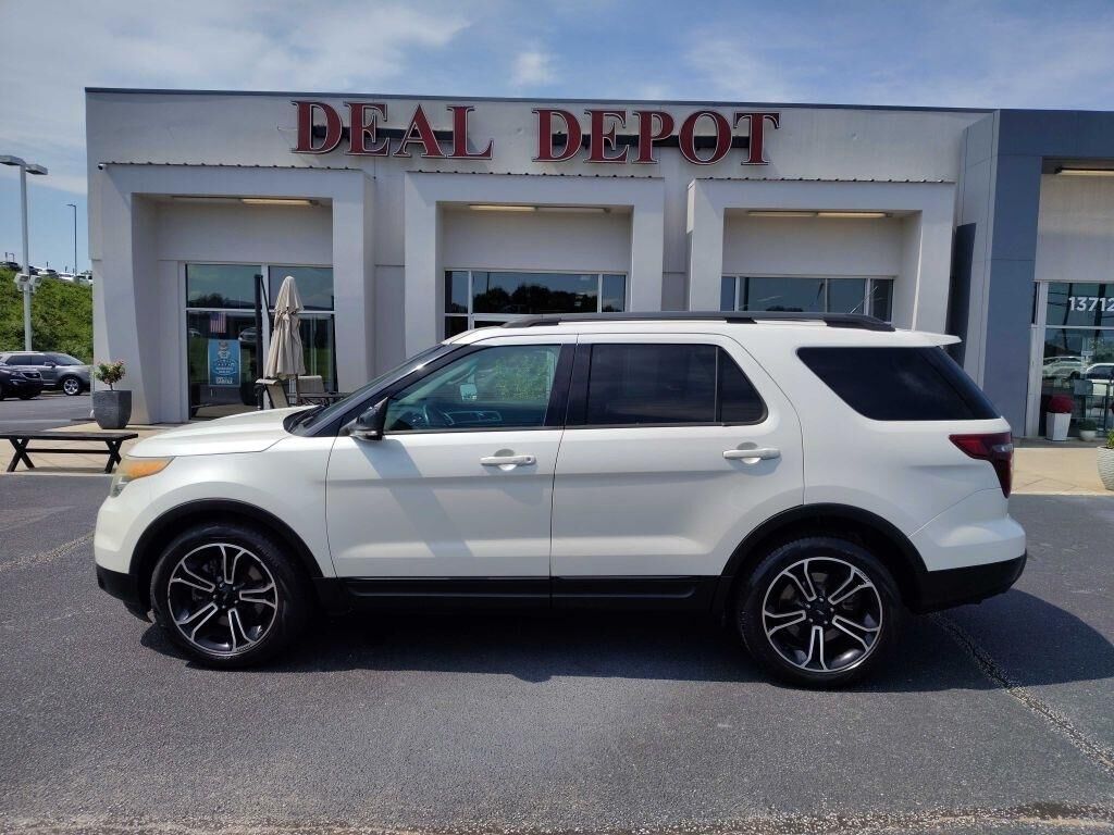 2015 FORD Explorer
