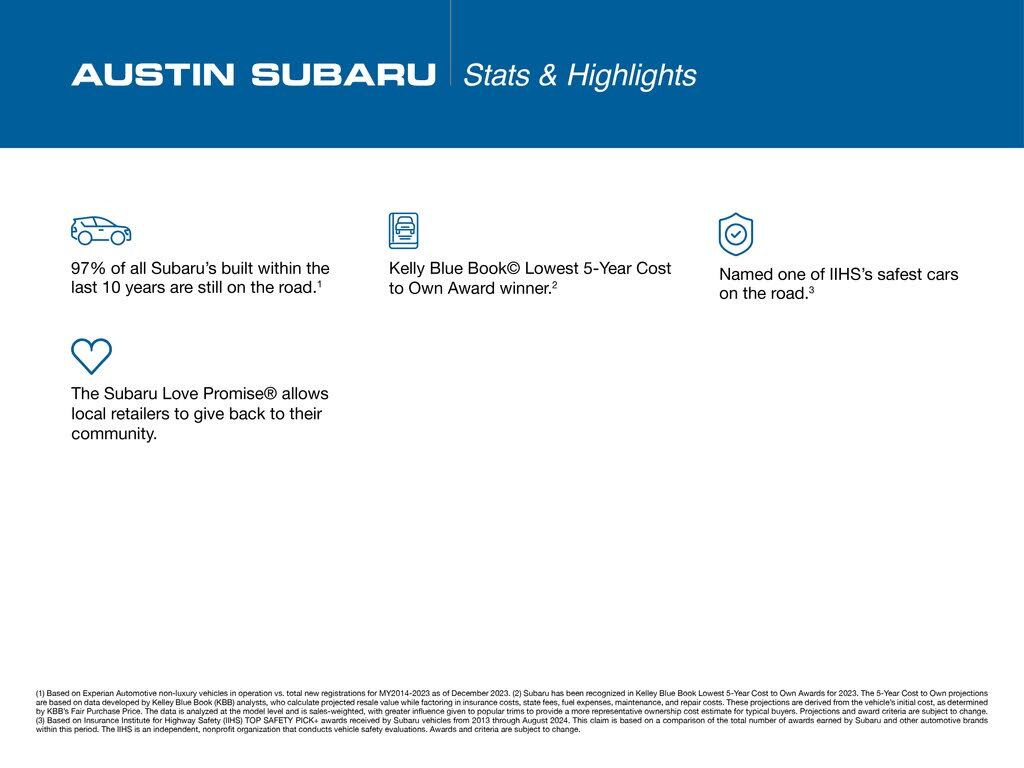 2025 SUBARU Impreza