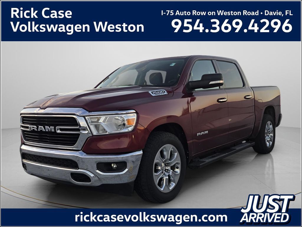 2020 RAM 1500