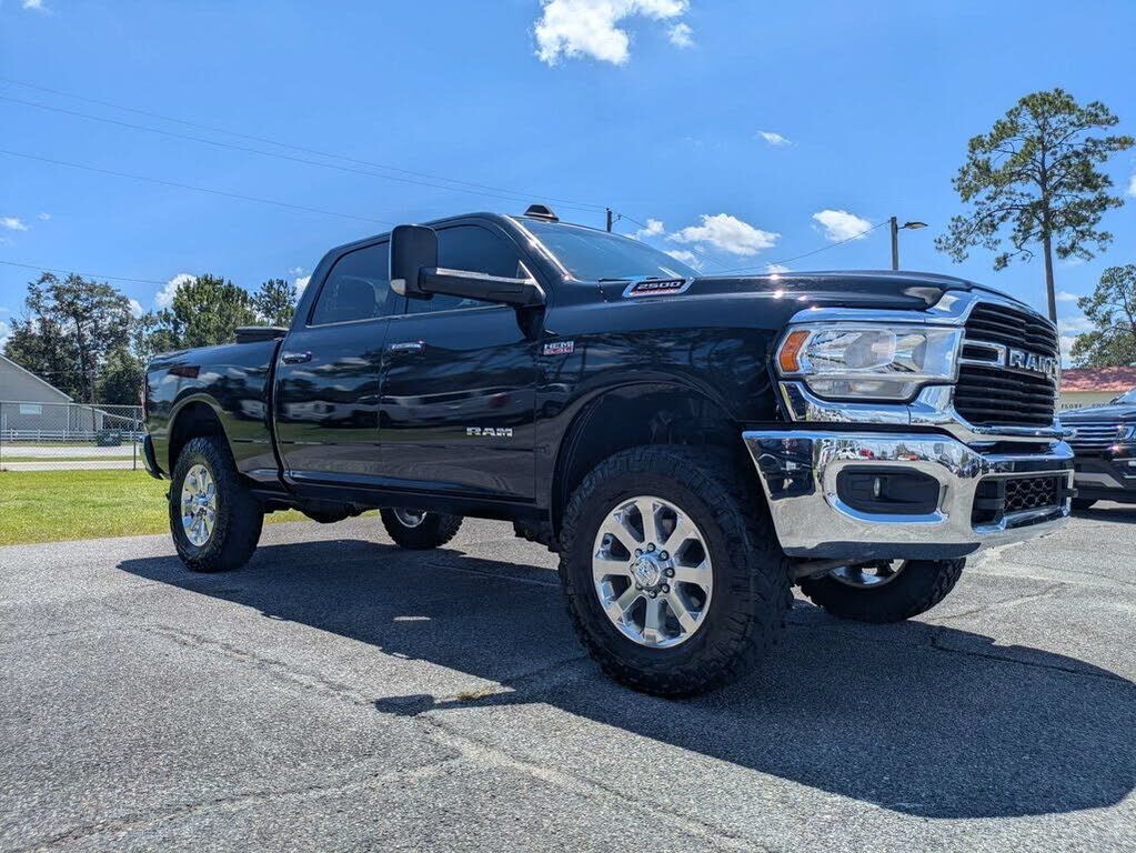 2019 RAM 2500
