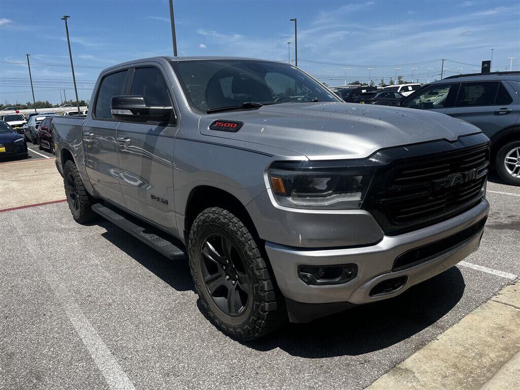 2021 RAM 1500