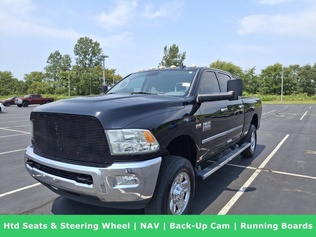 2015 RAM 2500