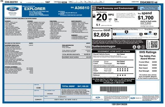 2013 FORD Explorer
