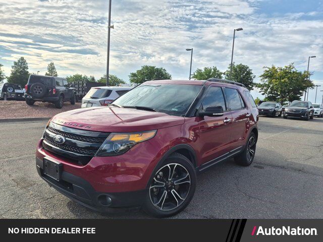 2014 FORD Explorer