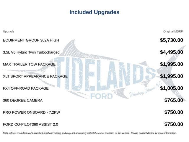 2021 FORD F-150