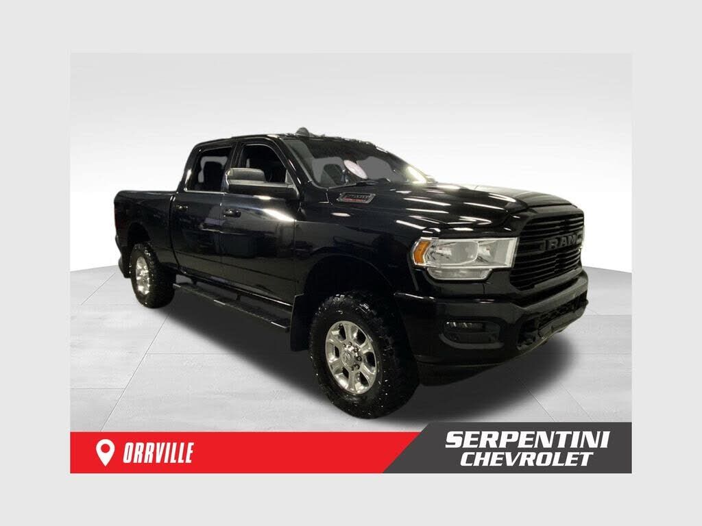 2021 RAM 2500