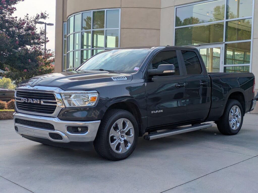 2021 RAM 1500