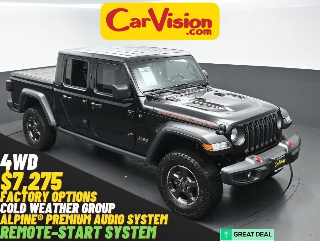 2021 JEEP Gladiator