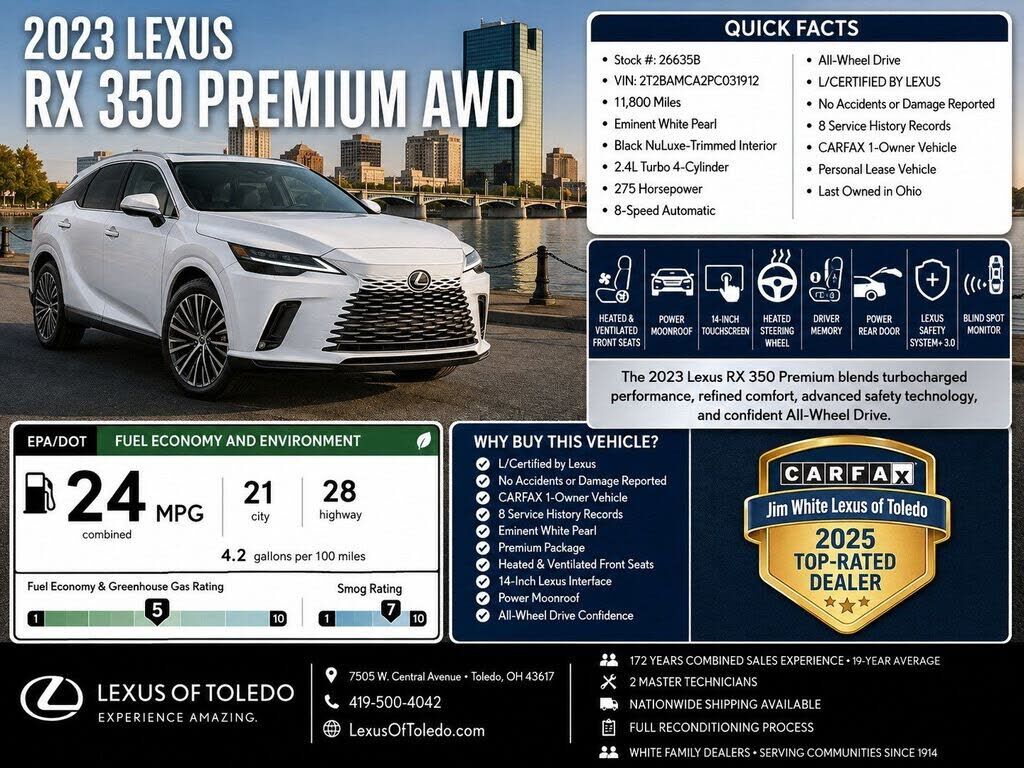 2023 LEXUS RX
