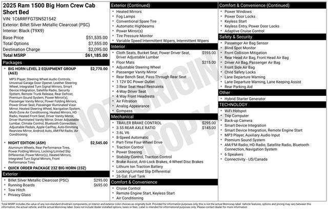2025 RAM 1500
