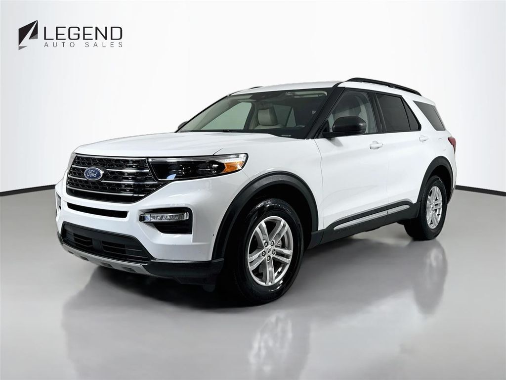 2023 FORD Explorer