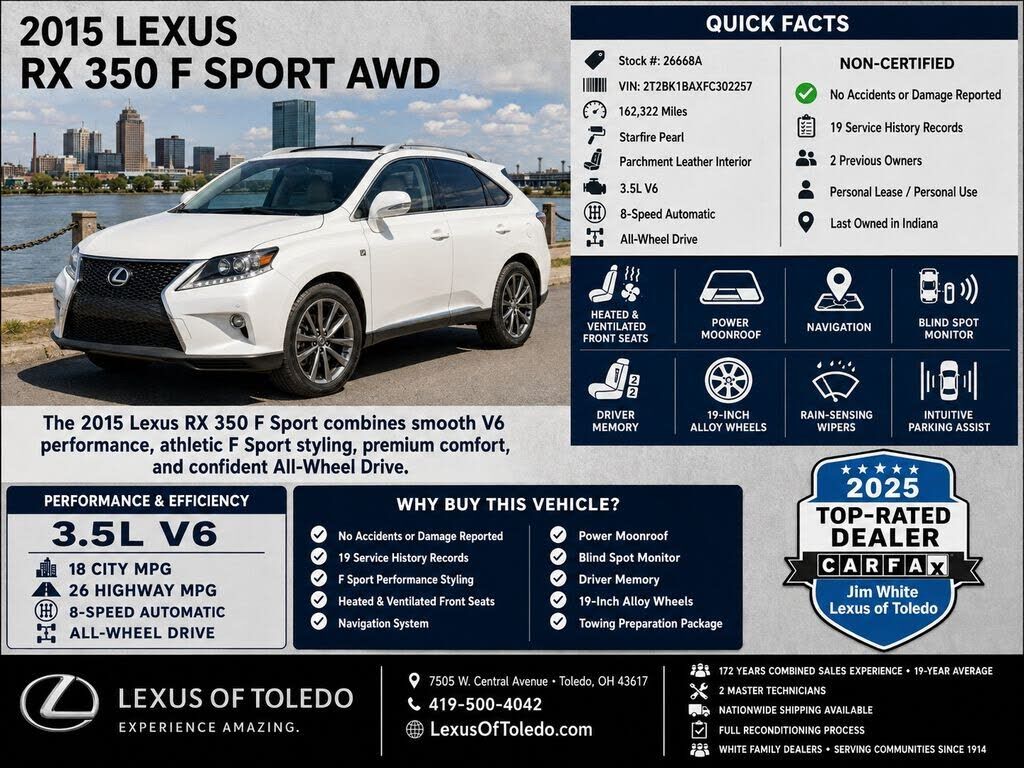 2015 LEXUS RX