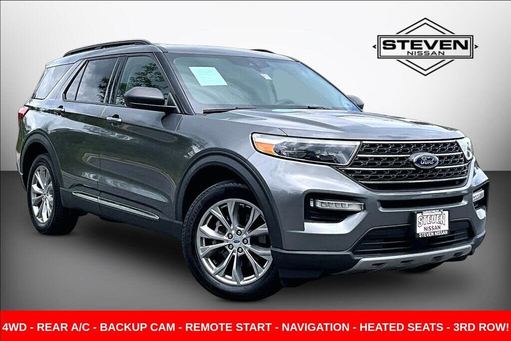 2023 FORD Explorer