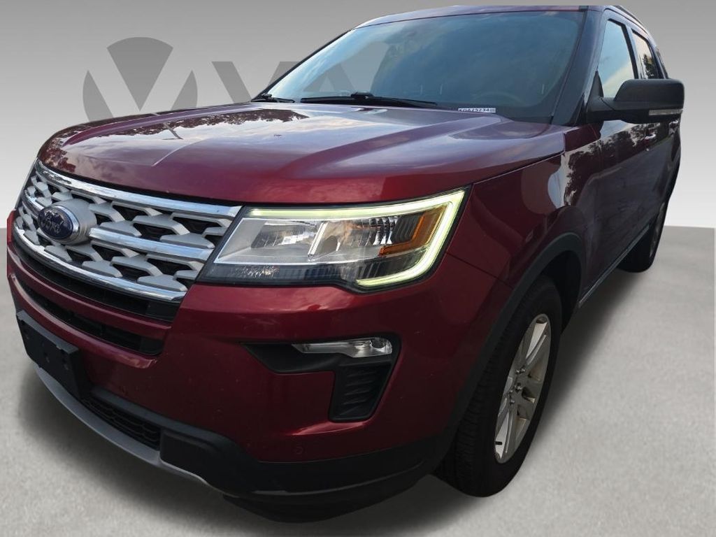 2019 FORD Explorer