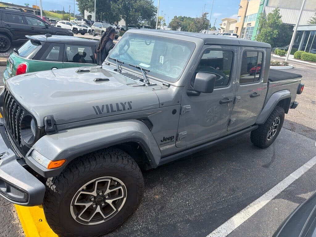 2021 JEEP Gladiator
