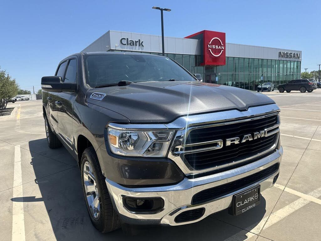 2021 RAM 1500