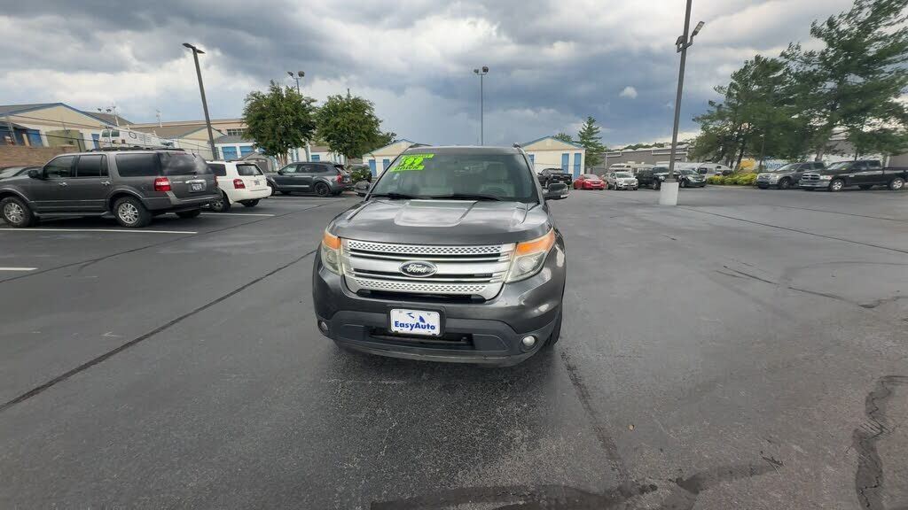 2015 FORD Explorer
