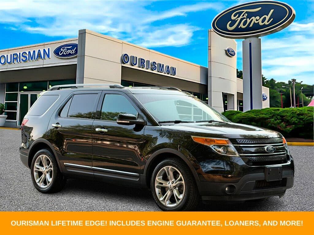 2015 FORD Explorer