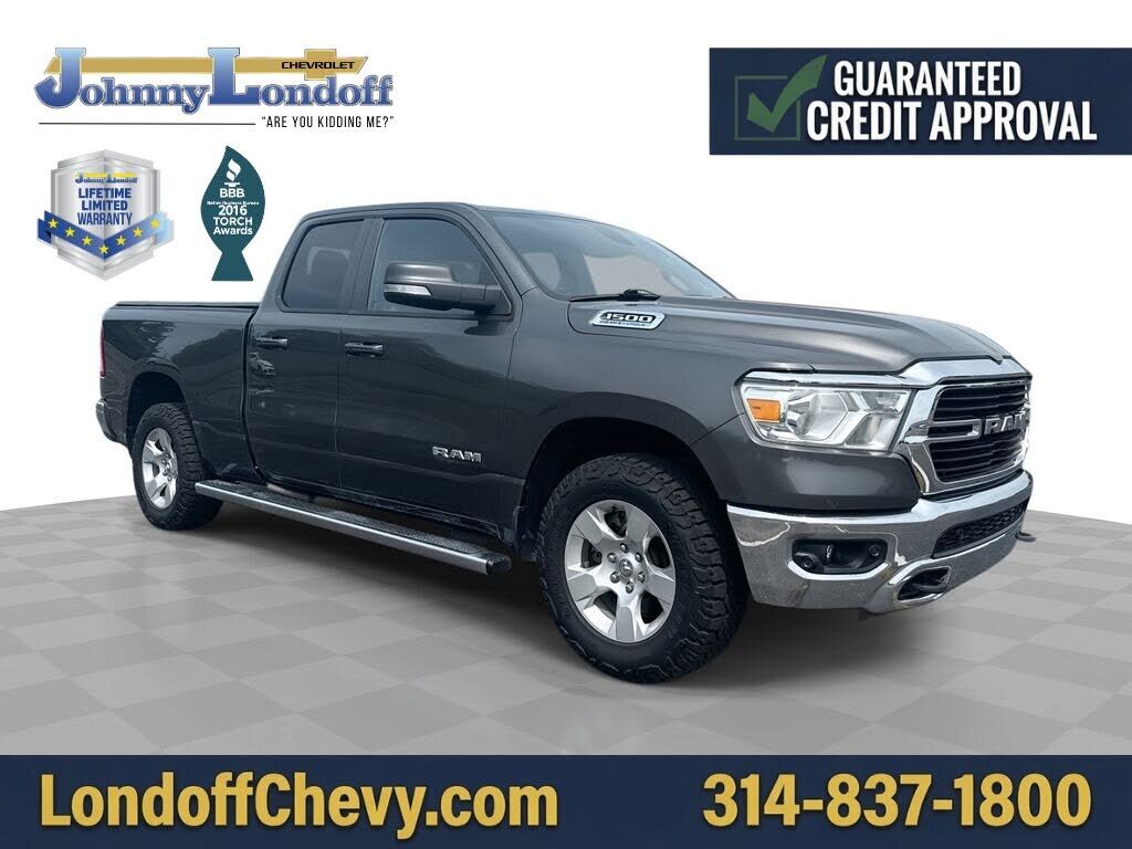 2021 RAM 1500