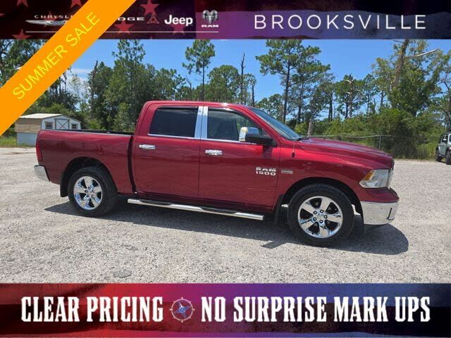 2015 RAM 1500