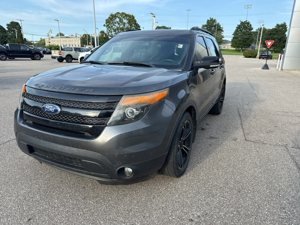 2015 FORD Explorer