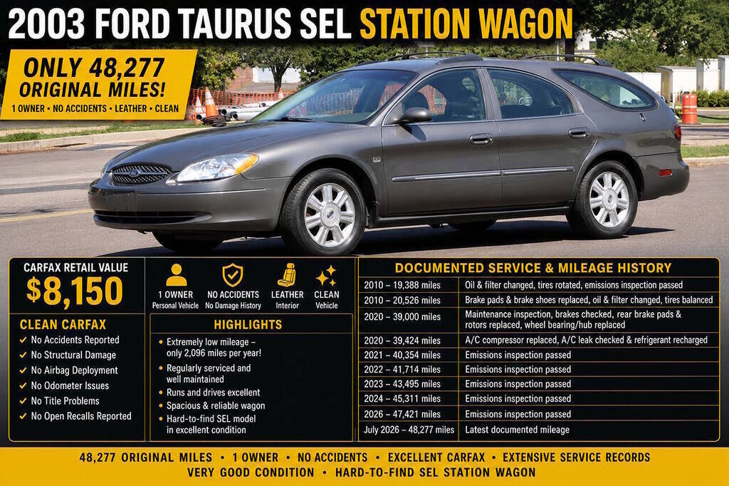 2003 FORD Taurus