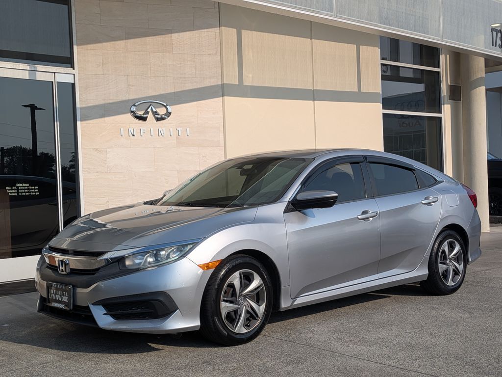 2017 HONDA Civic