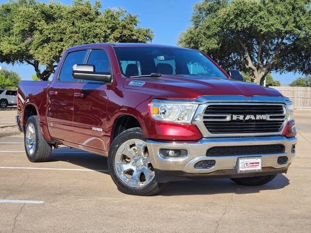 2021 RAM 1500
