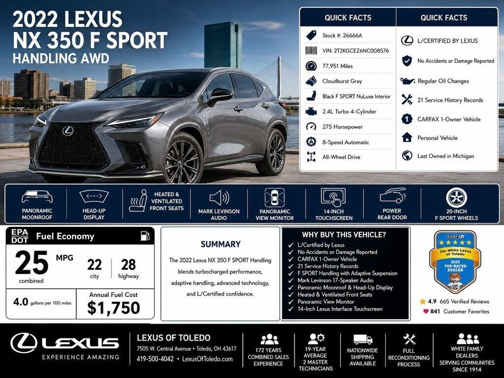 2022 LEXUS NX