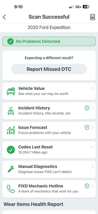2020 FORD Expedition