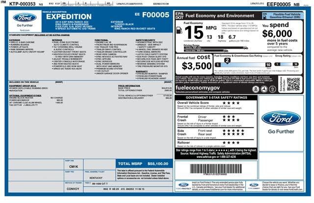 2014 FORD Expedition