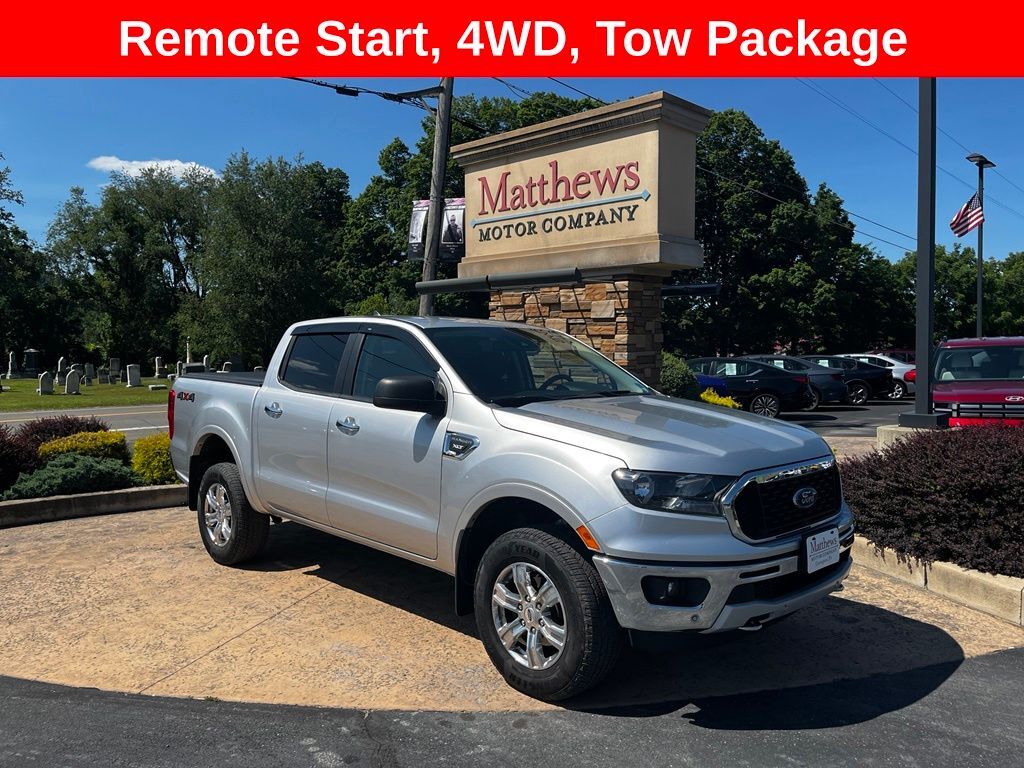 2019 FORD Ranger