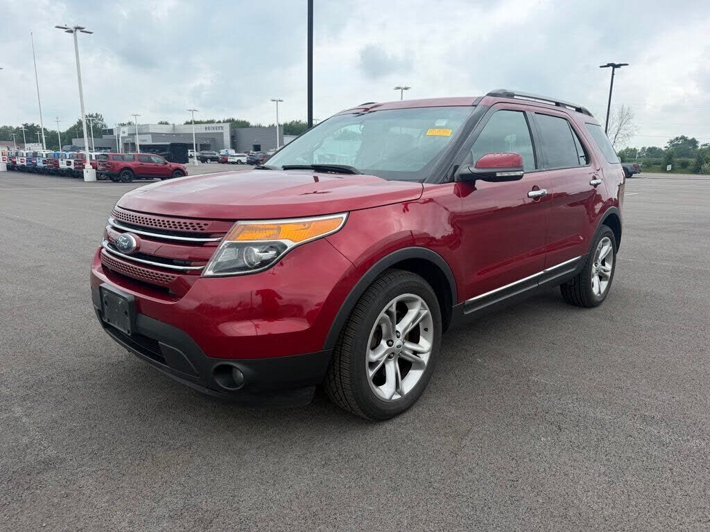 2015 FORD Explorer