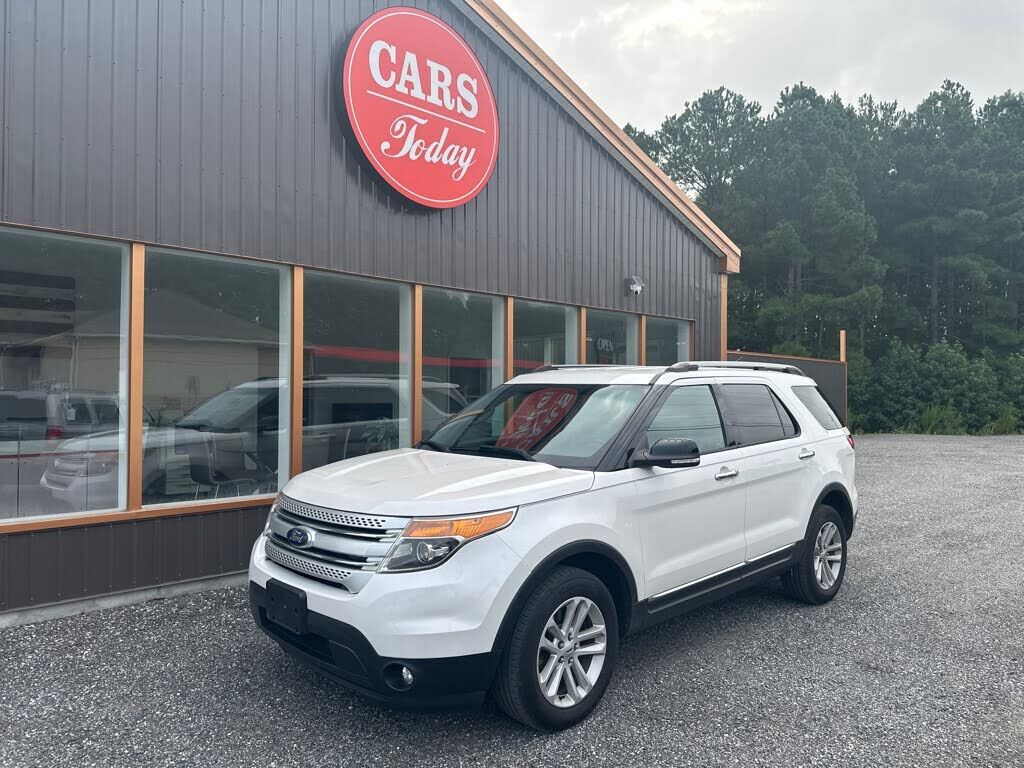 2015 FORD Explorer