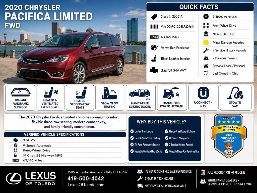 2020 CHRYSLER Pacifica