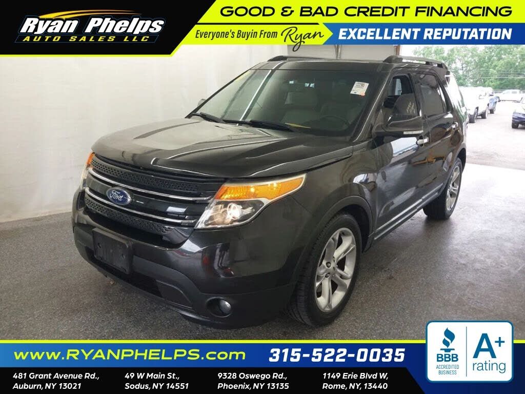 2015 FORD Explorer