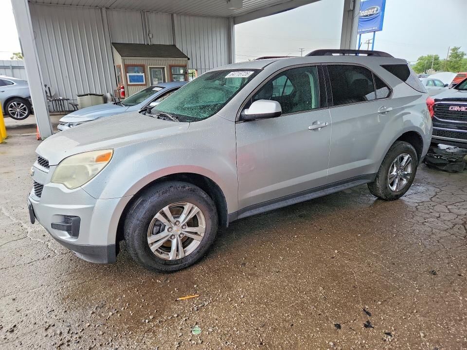 2015 CHEVROLET Equinox