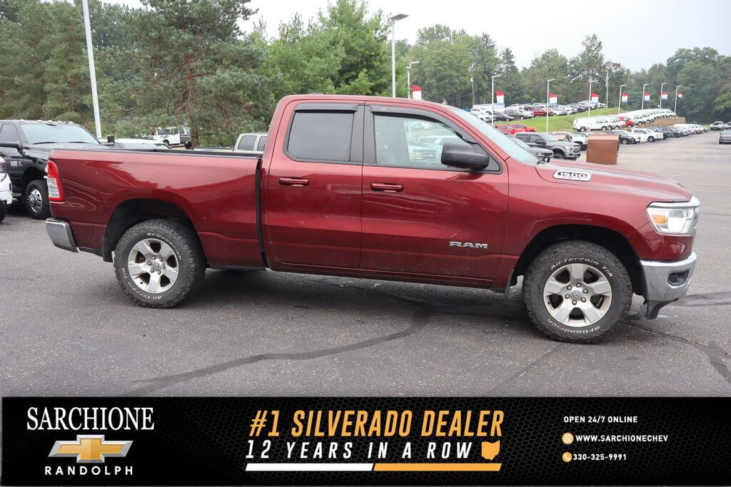 2021 RAM 1500